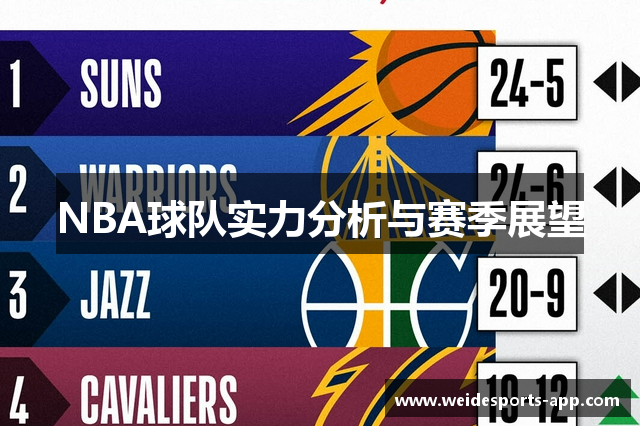 NBA球队实力分析与赛季展望